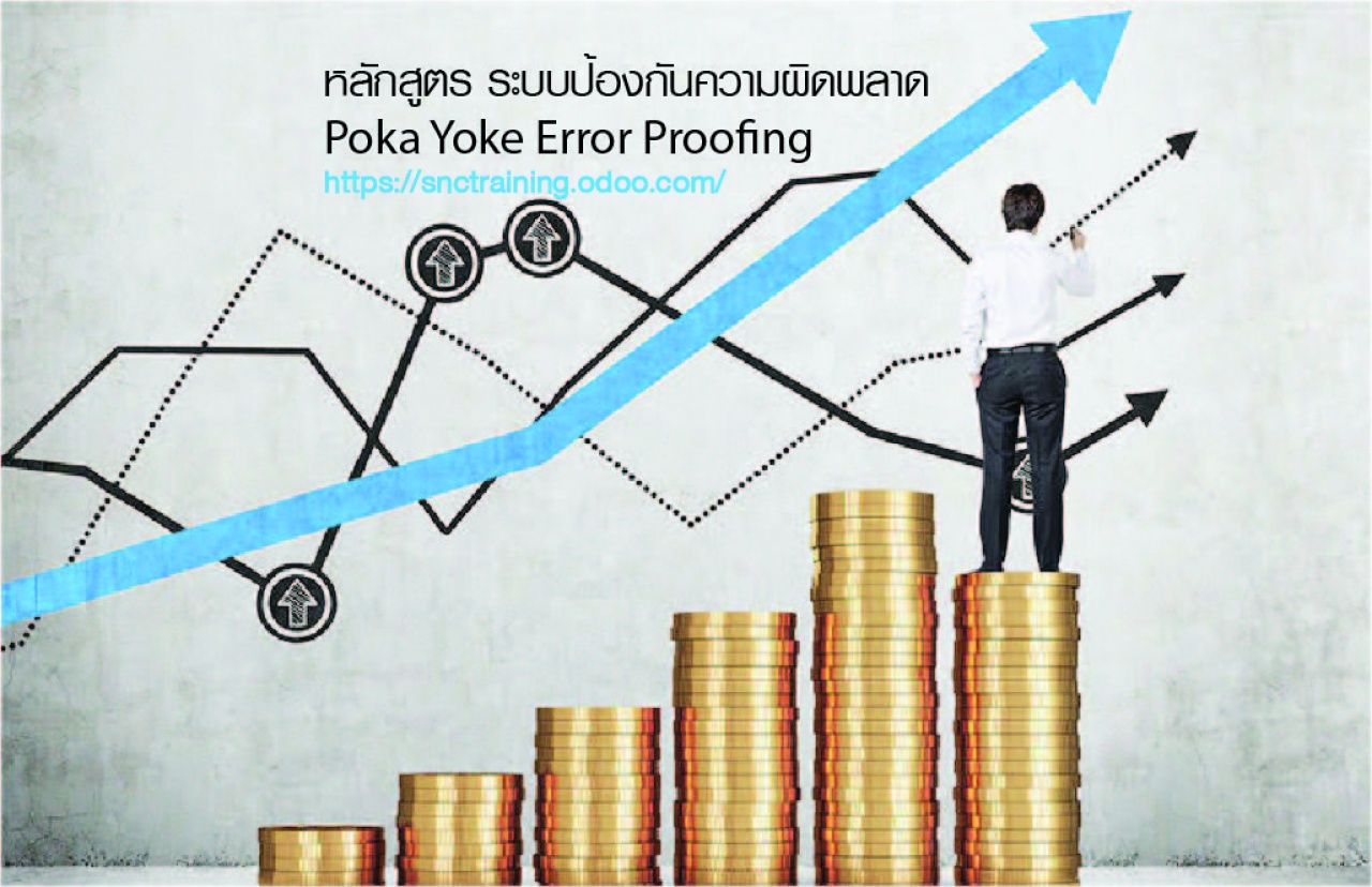 หลักสูตร ระบบป้องกันความผิดพลาด(Poka Yoke Error Proofing)