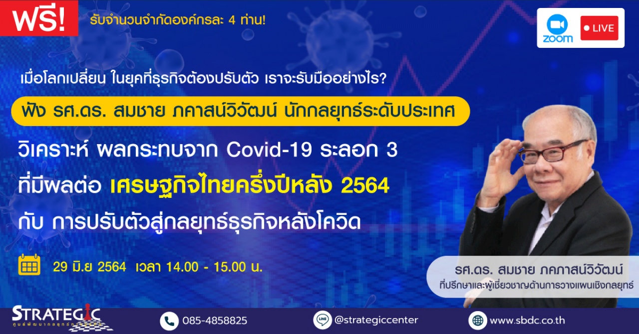 วิเคราะห์ผลกระทบจาก Covid-19 ระลอก 3 ที่มีผลต่อเศรษฐกิจไทยครึ่งปีหลัง 2564