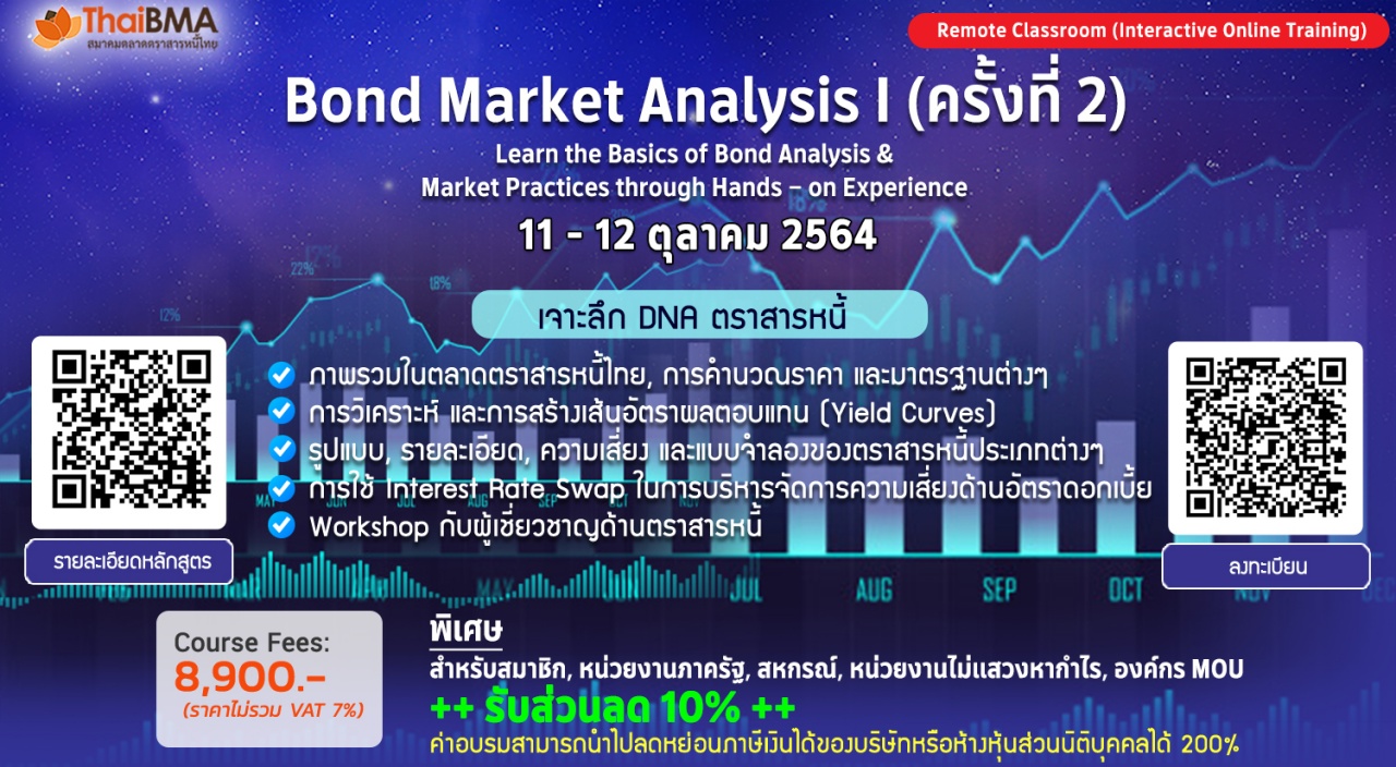 Bond Market Analysis I - เจาะลึก DNA ตราสารหนี้