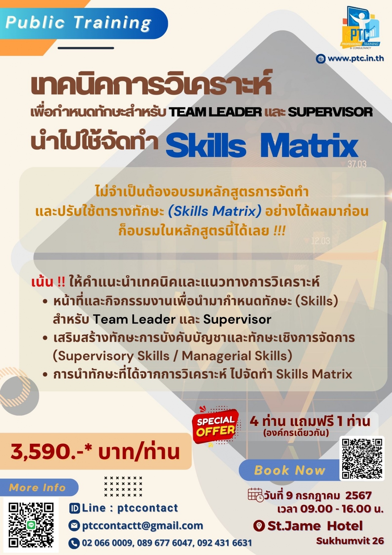 เทคนิคการวิเคราะห์ เพื่อกำหนดทักษะสำหรับ TEAM LEADER และ SUPERVISOR นำไปจัดทำ SKILLS MATRIX  