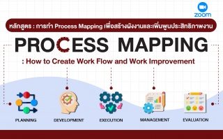 หลักสูตรฝึกอบรมออนไลน์ : การทำ Process Mapping เพื...